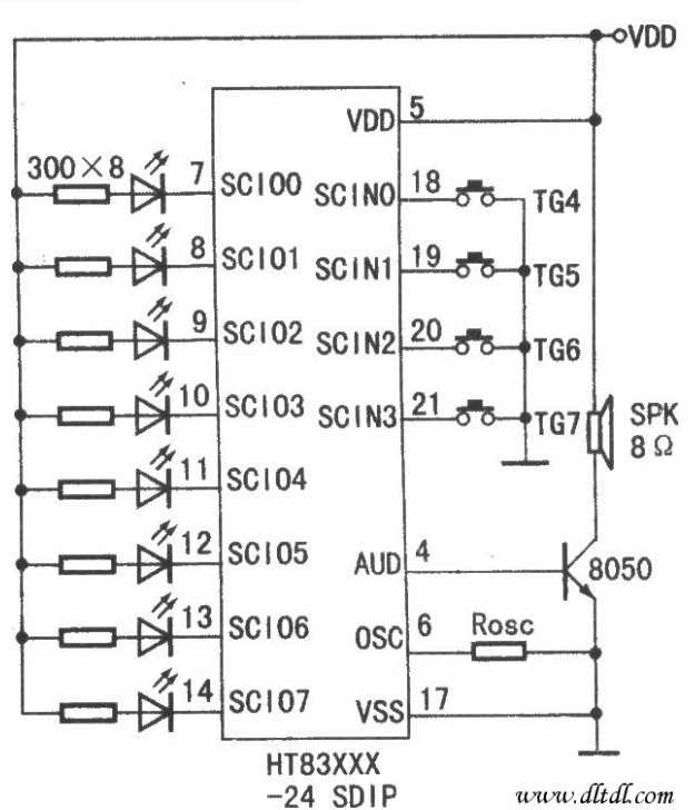 自适应脉冲编码HT83XXX系列典型应用电路介绍