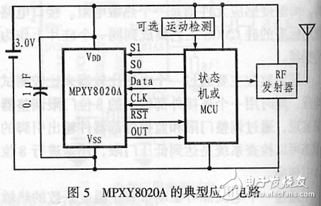 MPXY8020A系列8引脚监控传感器应用电路设计