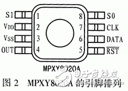 MPXY8020A系列8引脚监控传感器应用电路设计