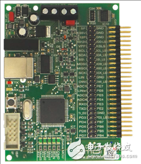 ZSSC4165 SSC通信板 ZSSC416xKIT系列的主要特性