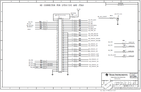 AWR1243主要特性 功能_PCB设计图