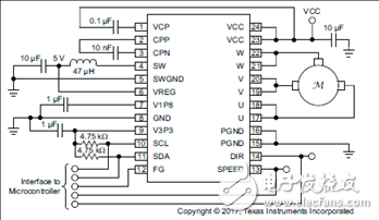 DRV10983-Q1主要特性_功能框图