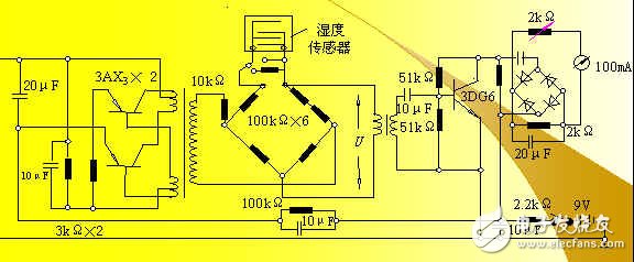 湿度传感器测量电路的设计原理解析