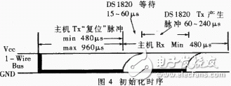 单线数字温度传感器DS182的特性原理及应用