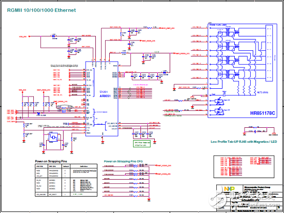 详细介绍NXP的 i．MX 8M应用处理器开发方案、电路图及BOOM