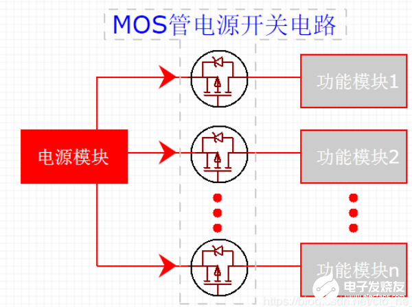 基于MOS管实现的电源开关电路设计