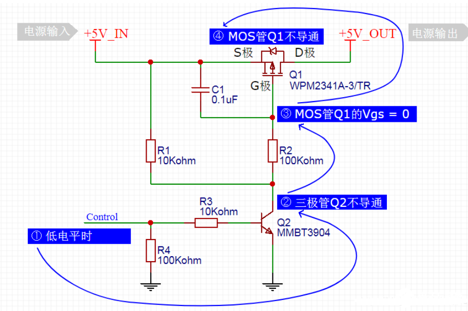 基于MOS管实现的电源开关电路设计