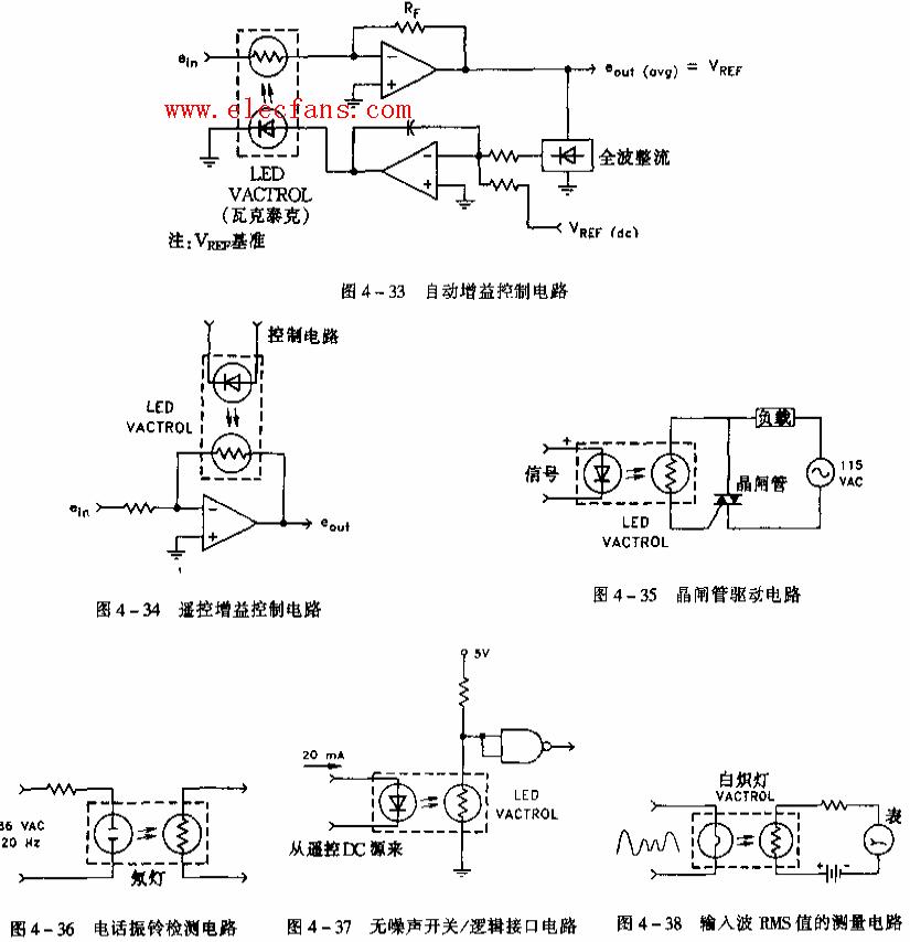 遥控增益控制电路