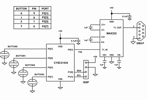 图5：电容式传感电路原理图。