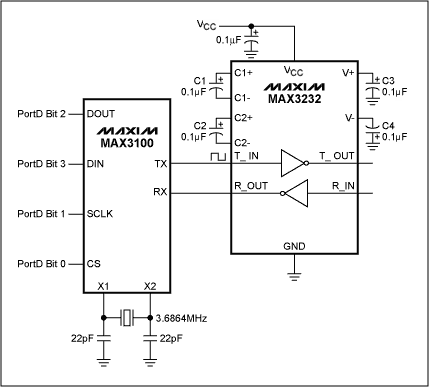 Figure 3. The UART and RS-232 transceiver are mounted onto a plug-in board. This board sees duty only when data is extracted from the data-logger board.传感器