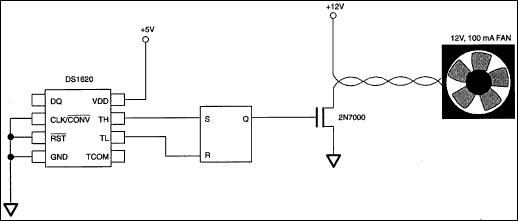 Figure 4. Fan control with external latch.