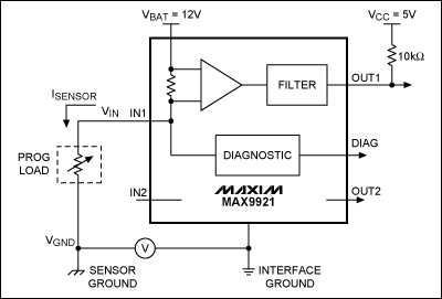 图2. 测试MAX9921地电位差承受能力的电路