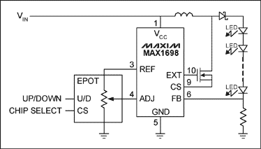 Figure 1. A common brightness-control circuit for LEDs uses an electrically controlled potentiometer (EPOT) to achieve digital control of the LED brightness.