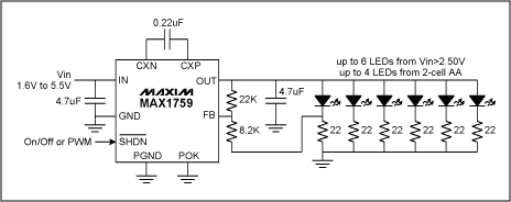 Figure 1. The MAX1759 buck/boost charge-pump biases white LEDs with 15mA from a wide 1.6V to 5.5V input voltage range.
