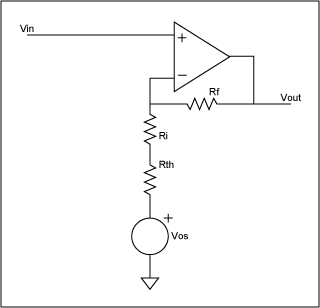 Figure 5. Non-inverting with offset voltage.