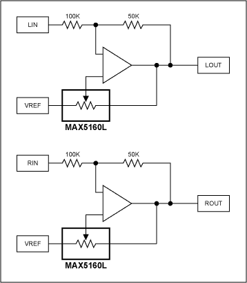 Figure 4. ±6dB stereo gain trim control, 17 gain settings, improved design.