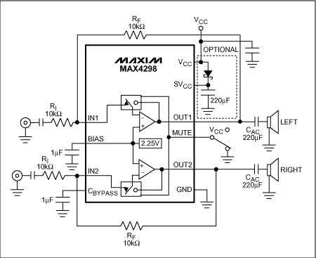 图1. 在典型的MAX4298应用中，请注意220μF交流耦合电容阻碍了耳机的DC电压。用可选的元件来控制断电瞬变的幅值。
