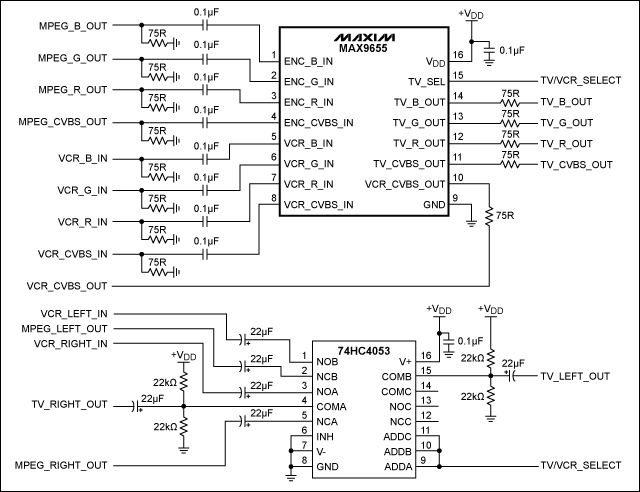 Figure 3. Schematics for the basic dual scart switch in Figure 1.