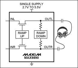 Figure 1. MAX9890 click-and-pop suppressor.