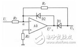 半波高精度整流电路