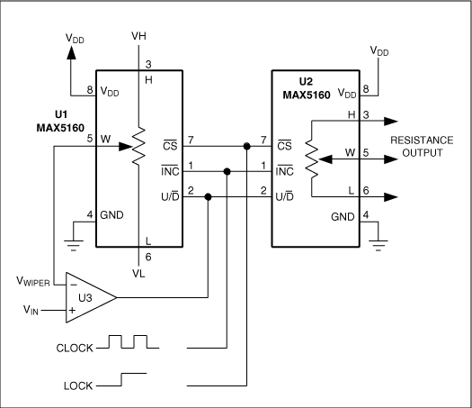 图1. 利用两路相同的数字电位器实现电压-电阻转换