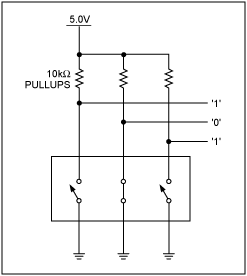 Figure 1. Mechanical DIP switch.