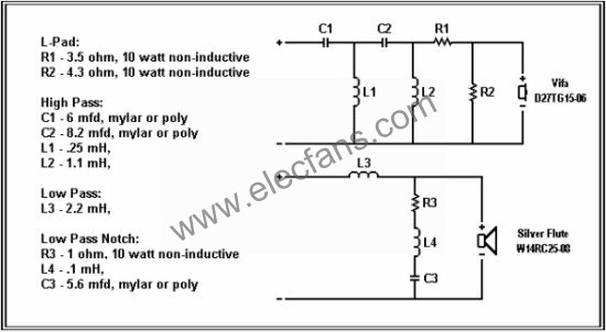 原分音器电路图  www.elecfans.com