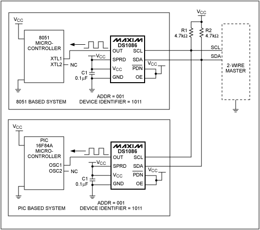Figure 3. DS1086 as a system clock for an 8051 and PIC microcontroller.