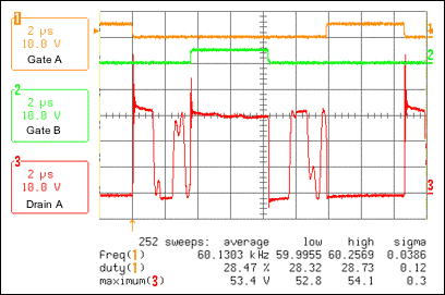 图1. 无缓冲电路时的漏极电压