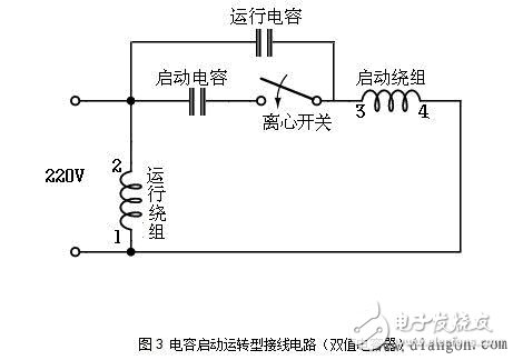 单相电动机的电容启动原理