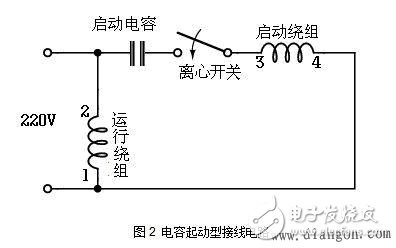 单相电动机的电容启动原理