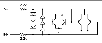 Figure 2. Input Protection Circuit