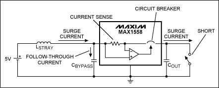 图1. 该电路表明了硬件短路时的电流路径以及寄生电感驱动下的电流路径