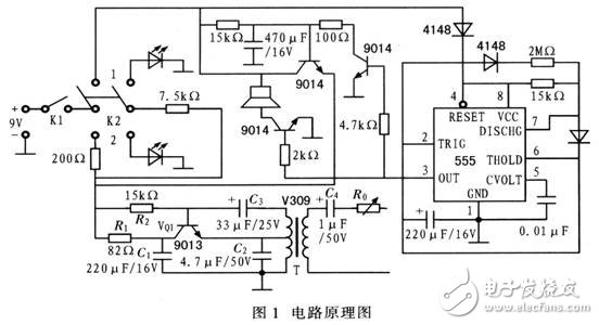 便携式身体健康状况诊治仪