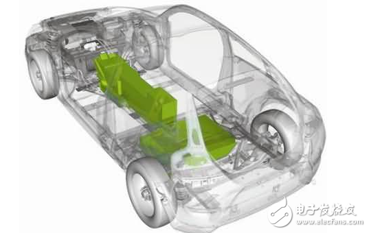 电动车锂离子电池的十大优点