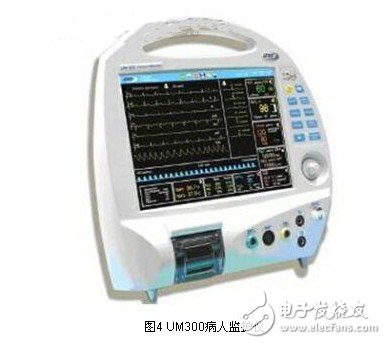 UM300病人监护仪