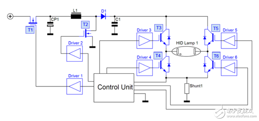 Fairchild 车载FL7734可调光LED照明解决方案