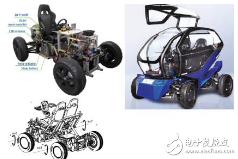 无人驾驶项目展示以及四个技术趋势