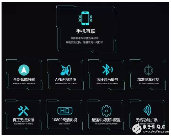 Rockchip PX3平台大屏车载导航娱乐解决方案