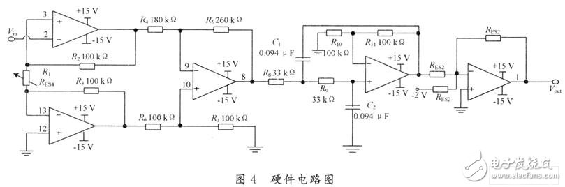 单片机通信