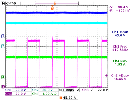 Figure 04.