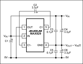 Figure 2. With the connections shown, this inverting charge-pump IC divides the input voltage by two.