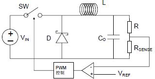 图3：闭环控制buck变换器