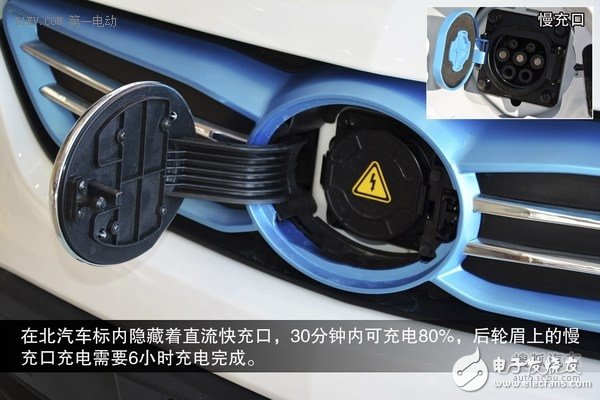 【科普】电动汽车充电原理与常见车型充电口位置