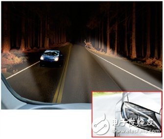 利用汽车前灯改善道路安全：LED矩阵管理器