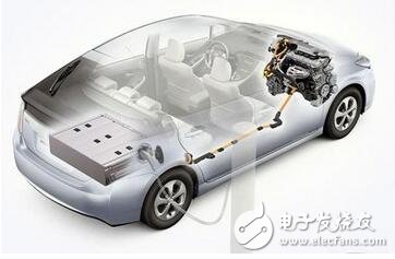丰田将在混动汽车中使用锂电池技术 