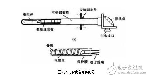 热电式传感器的工作原理及其分类