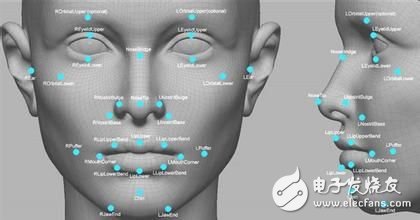揭秘支付宝刷脸支付的关键传感器——奥比中光3D摄像头