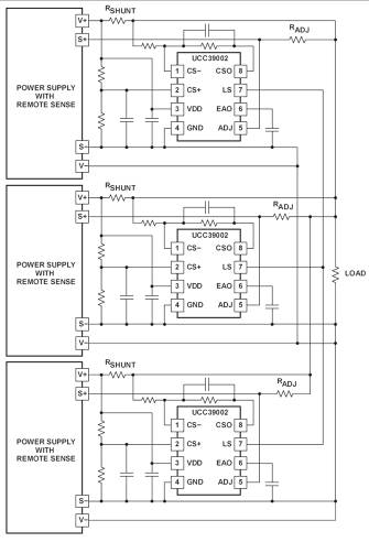 图2：UCC39002负载分享控制器可以并联独立电源。