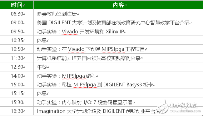 2017 Imagination大学计划 – 美国DIGILENT科技 MIPSfpga高校教师动手培训